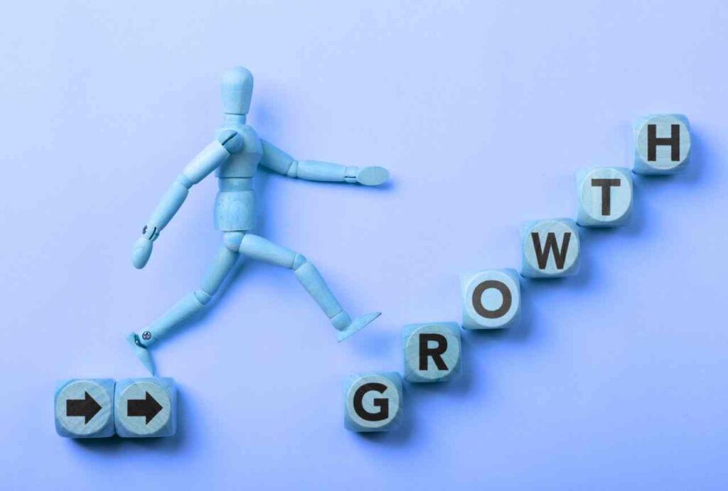 How-To-Develop-a-Growth-Mindset-At-Work-Tips-Habits-process